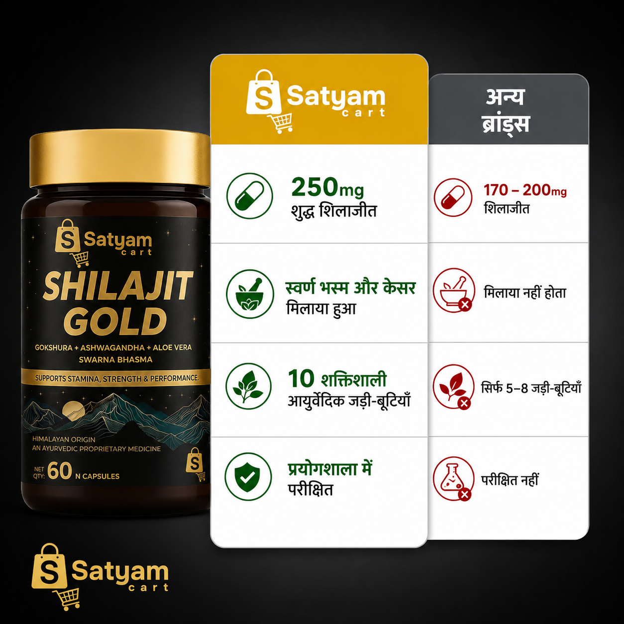 shilajit gold capsules for men | 60 capsules shilajit gold capsules for men | 60 capsules